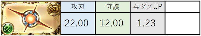 風属性武器 はいかきんぐらし